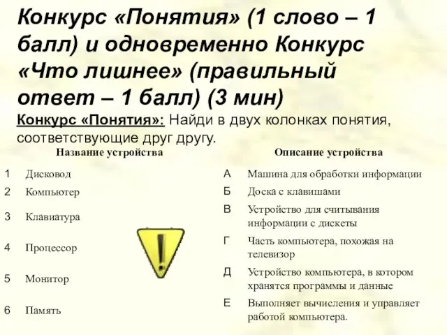 Конкурс «Понятия» (1 слово – 1 балл) и одновременно Конкурс «Что