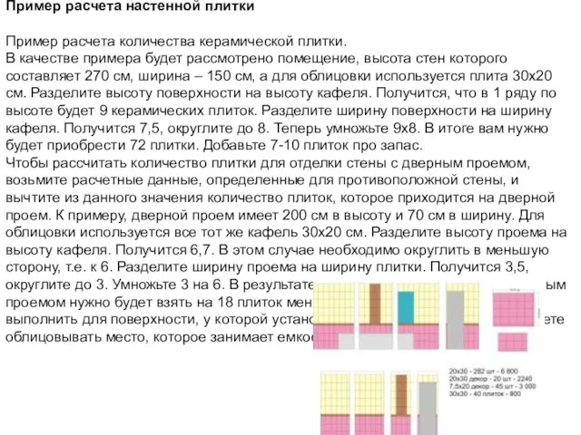 Пример расчета настенной плитки Пример расчета количества керамической плитки. В качестве