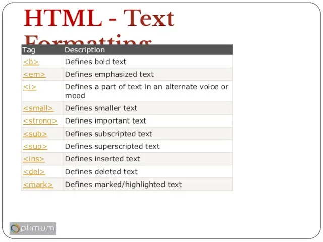 HTML - Text Formatting