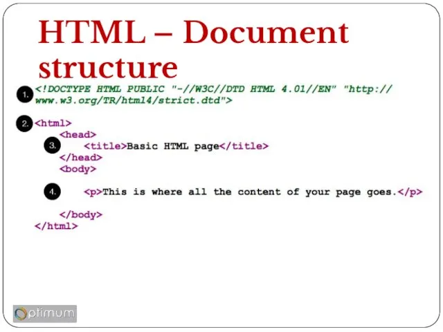 HTML – Document structure