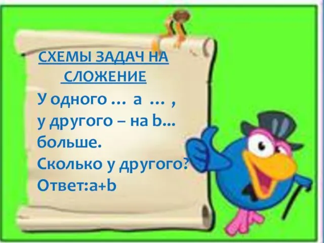 СХЕМЫ ЗАДАЧ НА СЛОЖЕНИЕ У одного … а … , у