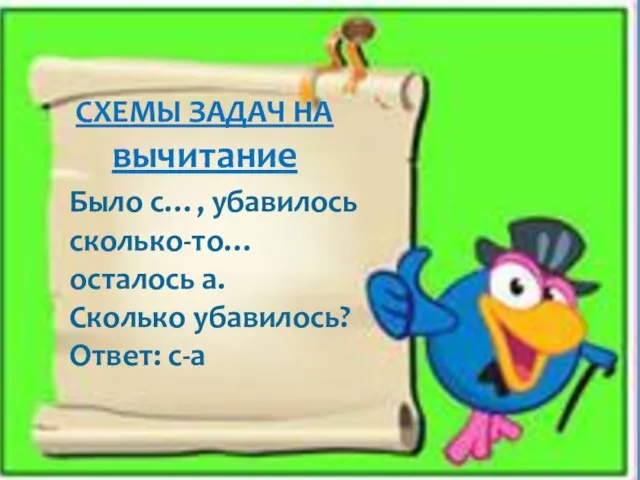 СХЕМЫ ЗАДАЧ НА вычитание Было с…, убавилось сколько-то… осталось а. Сколько убавилось? Ответ: с-а