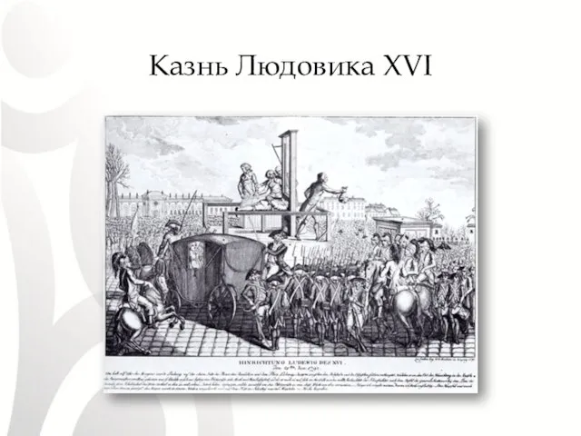 Казнь Людовика XVI