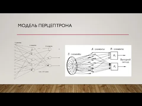 МОДЕЛЬ ПЕРЦЕПТРОНА