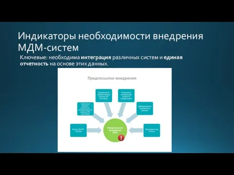 Индикаторы необходимости внедрения МДМ-систем Ключевые: необходима интеграция различных систем и единая отчетность на основе этих данных.