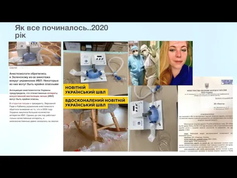 Як все починалось..2020 рік