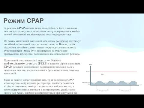 Режим CPAP За режиму CPAP пацієнт дихає самостійно. У його дихальних