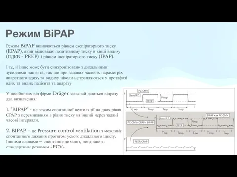 Режим BiPAP Режим BiPAP визначається рівнем експіраторного тиску (EPAP), який відповідає