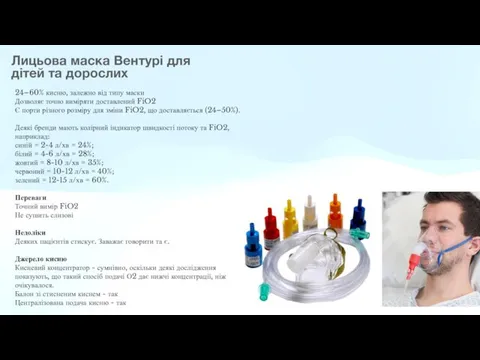 Лицьова маска Вентурі для дітей та дорослих 24–60% кисню, залежно від