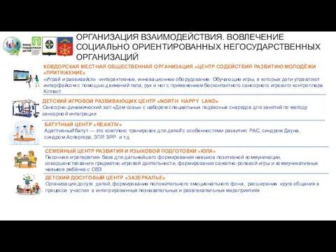 КОВДОРСКАЯ МЕСТНАЯ ОБЩЕСТВЕННАЯ ОРГАНИЗАЦИЯ «ЦЕНТР СОДЕЙСТВИЯ РАЗВИТИЮ МОЛОДЁЖИ «ПРИТЯЖЕНИЕ» «Играй и