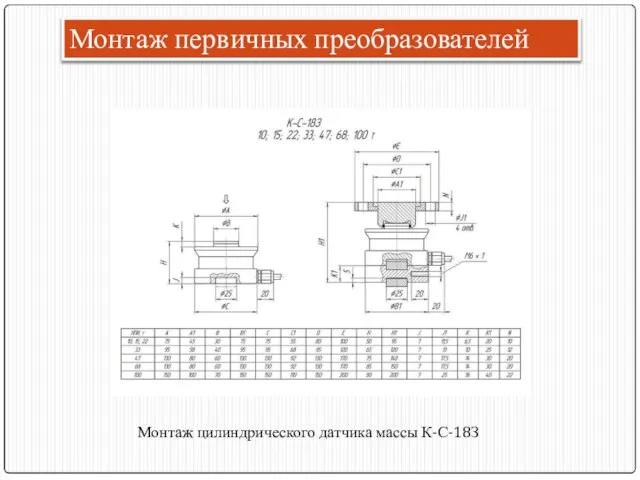 Монтаж первичных преобразователей Монтаж цилиндрического датчика массы К-С-18З