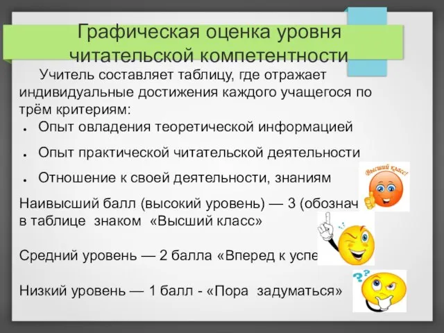 Графическая оценка уровня читательской компетентности Учитель составляет таблицу, где отражает индивидуальные