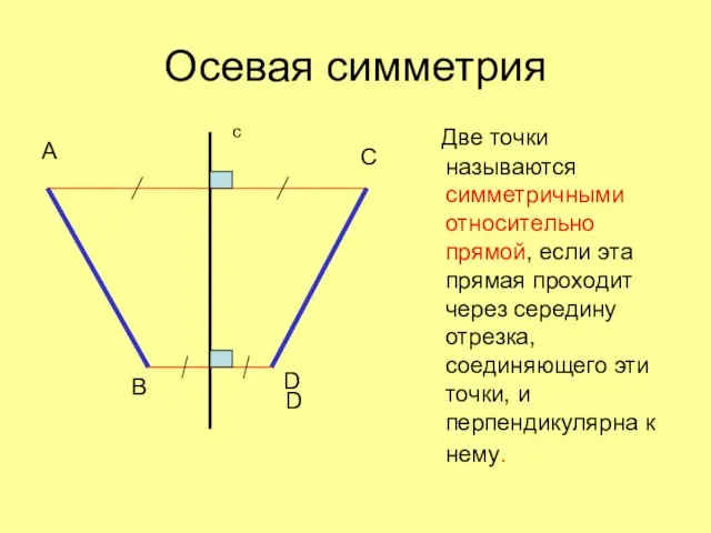 Осевая симметрия Две точки называются симметричными относительно прямой, если эта прямая