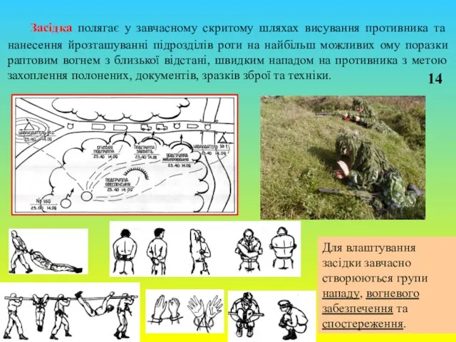 Засідка полягає у завчасному скритому шляхах висування противника та нанесення йрозташуванні