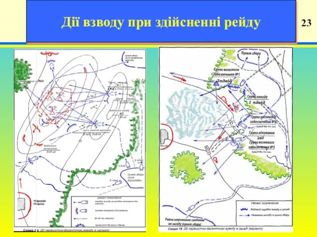 19 23 Дії взводу при здійсненні рейду