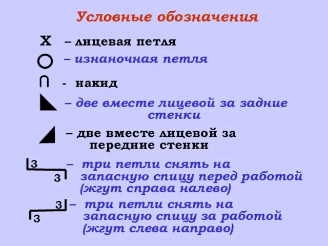 Условные обозначения Х – лицевая петля – изнаночная петля – две