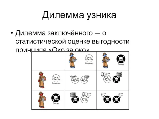 Дилемма узника Дилемма заключённого — о статистической оценке выгодности принципа «Око за око».