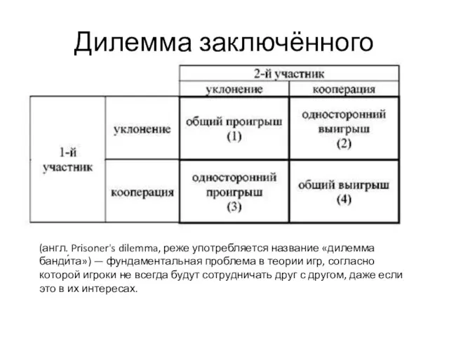 Дилемма заключённого (англ. Prisoner's dilemma, реже употребляется название «дилемма банди́та») —