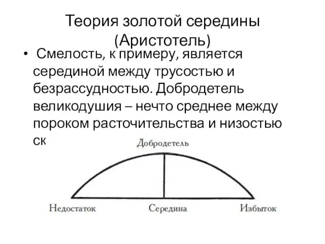 Теория золотой середины (Аристотель) Смелость, к примеру, является серединой между трусостью