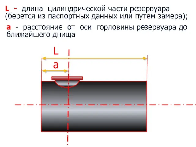 L a L - длина цилиндрической части резервуара (берется из паспортных