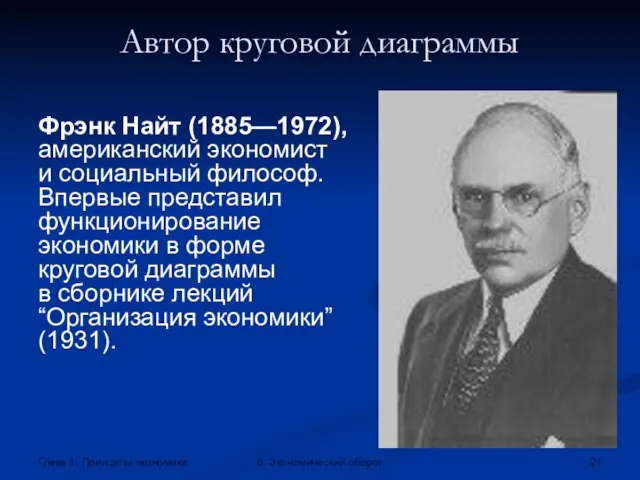 Глава 1. Принципы экономики 5. Экономический оборот Автор круговой диаграммы Фрэнк