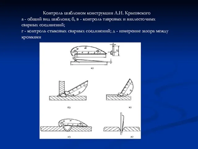 Контроль шаблоном конструкции А.И. Красовского а - общий вид шаблона; б,