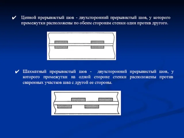 Цепной прерывистый шов - двухсторонний прерывистый шов, у которого промежутки расположены