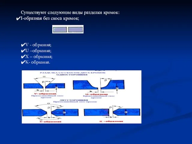 Существуют следующие виды разделки кромок: I-образная без скоса кромок; V -