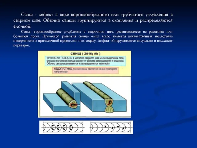 Свищ - дефект в виде воронкообразного или трубчатого углубления в сварном