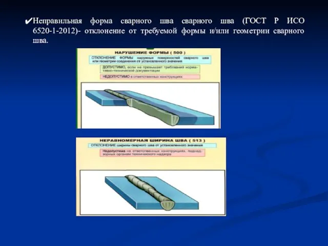 Неправильная форма сварного шва сварного шва (ГОСТ Р ИСО 6520-1-2012)- отклонение