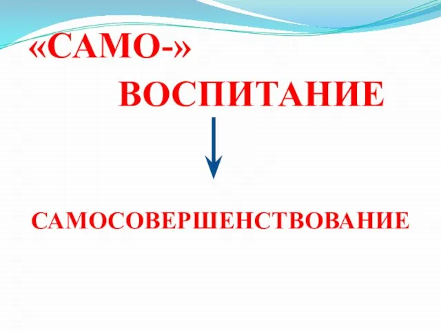 «САМО-» ВОСПИТАНИЕ САМОСОВЕРШЕНСТВОВАНИЕ