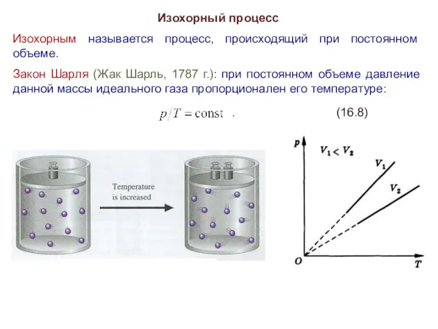 Изохорный процесс Изохорным называется процесс, происходящий при постоянном объеме. Закон Шарля