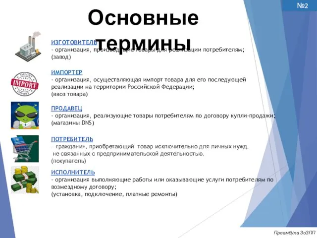 Преамбула ЗоЗПП ПОТРЕБИТЕЛЬ – гражданин, приобретающий товар исключительно для личных нужд,