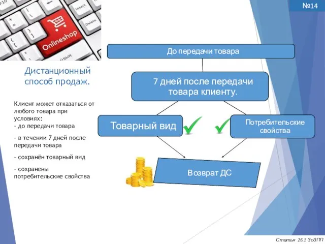 Дистанционный способ продаж. Клиент может отказаться от любого товара при условиях: