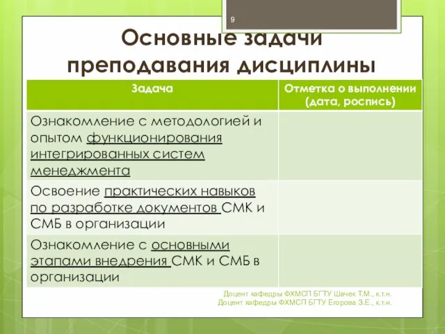 Основные задачи преподавания дисциплины Доцент кафедры ФХМСП БГТУ Шачек Т.М., к.т.н.