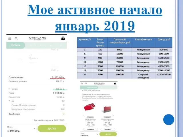 Мое активное начало январь 2019 ---------- ---------