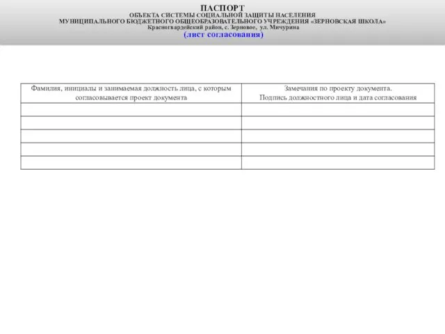 ПАСПОРТ ОБЪЕКТА СИСТЕМЫ СОЦИАЛЬНОЙ ЗАЩИТЫ НАСЕЛЕНИЯ МУНИЦИПАЛЬНОГО БЮДЖЕТНОГО ОБЩЕОБРАЗОВАТЕЛЬНОГО УЧРЕЖДЕНИЯ «ЗЕРНОВСКАЯ