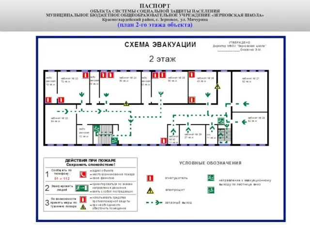 ПАСПОРТ ОБЪЕКТА СИСТЕМЫ СОЦИАЛЬНОЙ ЗАЩИТЫ НАСЕЛЕНИЯ МУНИЦИПАЛЬНОЕ БЮДЖЕТНОЕ ОБЩЕОБРАЗОВАТЕЛЬНОЕ УЧРЕЖДЕНИЕ «ЗЕРНОВСКАЯ