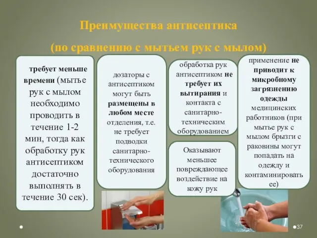 Преимущества антисептика (по сравнению с мытьем рук с мылом) требует меньше