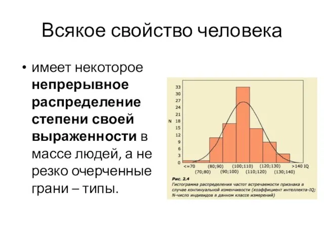 Всякое свойство человека имеет некоторое непрерывное распределение степени своей выраженности в