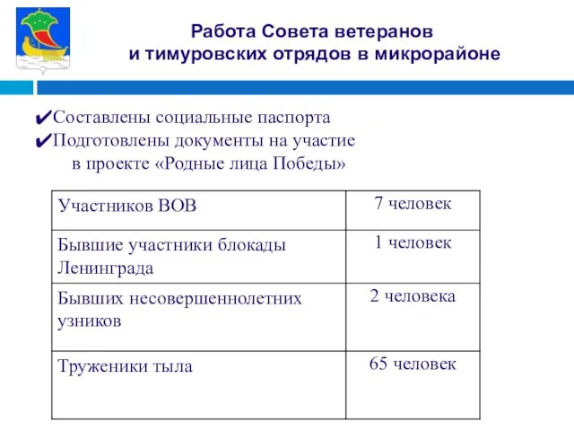 Работа Совета ветеранов и тимуровских отрядов в микрорайоне Составлены социальные паспорта