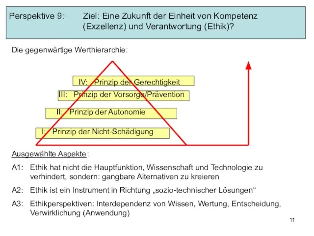 Perspektive 9: Ziel: Eine Zukunft der Einheit von Kompetenz (Exzellenz) und