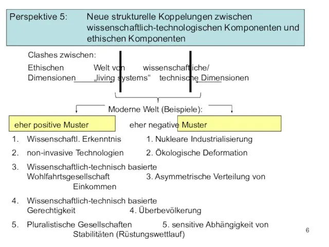 Perspektive 5: Neue strukturelle Koppelungen zwischen wissenschaftlich-technologischen Komponenten und ethischen Komponenten