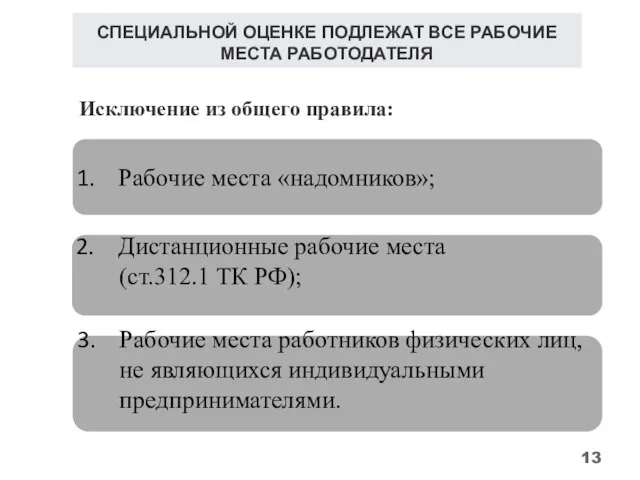 Дистанционные рабочие места (ст.312.1 ТК РФ); Рабочие места «надомников»; СПЕЦИАЛЬНОЙ ОЦЕНКЕ