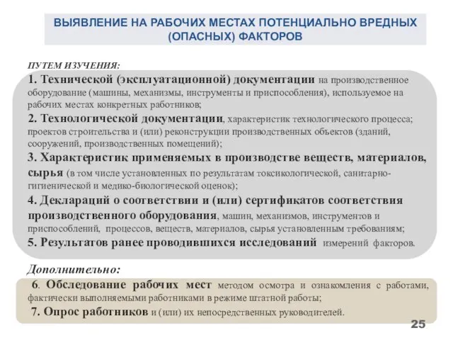 ВЫЯВЛЕНИЕ НА РАБОЧИХ МЕСТАХ ПОТЕНЦИАЛЬНО ВРЕДНЫХ (ОПАСНЫХ) ФАКТОРОВ ПУТЕМ ИЗУЧЕНИЯ: 1.