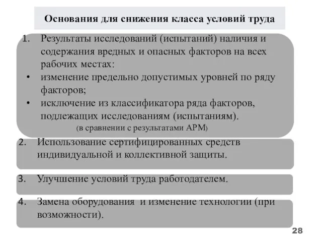 Замена оборудования и изменение технологии (при возможности). Использование сертифицированных средств индивидуальной