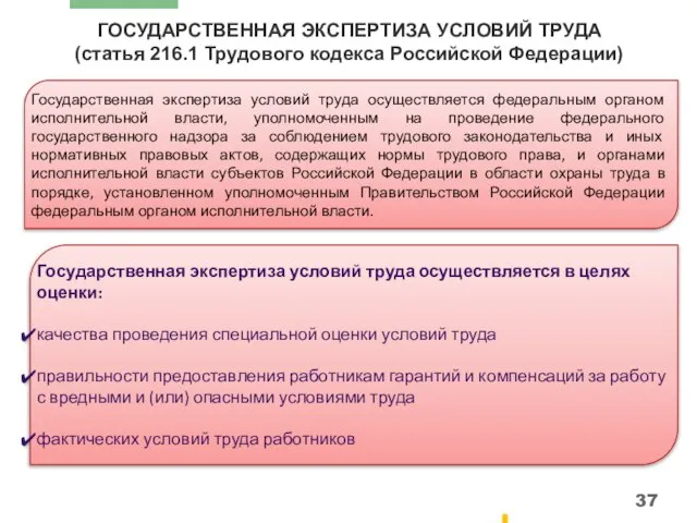 ГОСУДАРСТВЕННАЯ ЭКСПЕРТИЗА УСЛОВИЙ ТРУДА (статья 216.1 Трудового кодекса Российской Федерации) Государственная