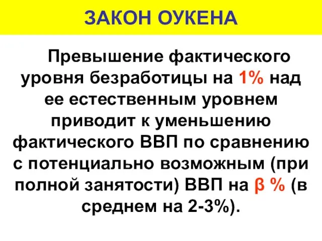 ЗАКОН ОУКЕНА Превышение фактического уровня безработицы на 1% над ее естественным