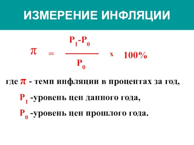 где π - темп инфляции в процентах за год, Р1 -уровень