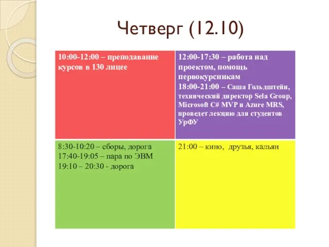 Четверг (12.10)